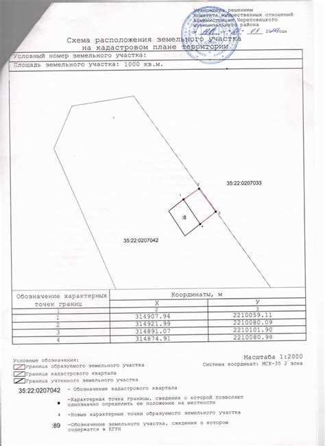 Как проходит рассмотрение заявки и принятие решения