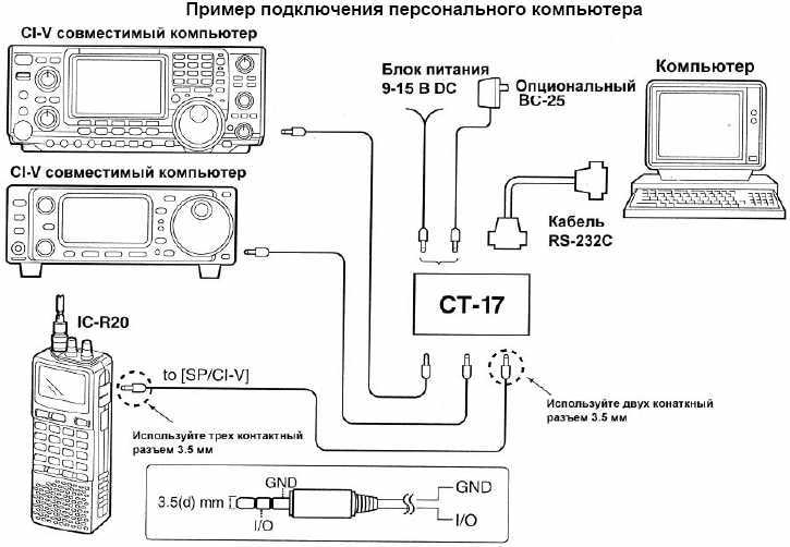 Какие документы нужны для оформления займа на третье лицо