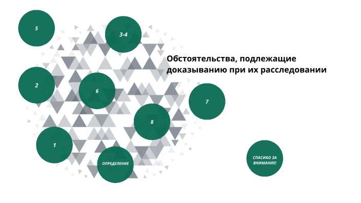 Особенности доказывания в арбитражных и административных делах