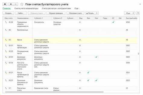 Типовые ошибки при работе со счетом 000 и способы их устранения