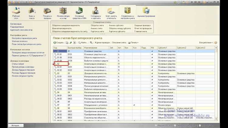 Как фиксируются ценности, полученные без оформления права собственности
