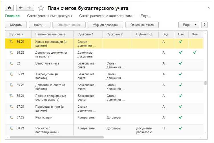 Как оформляется передача имущества на ответственное хранение