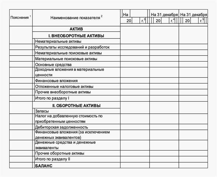 В каких случаях организации нужно применять счет 002