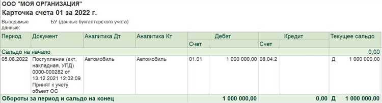 Как оформляется передача объекта с одного подразделения на другое