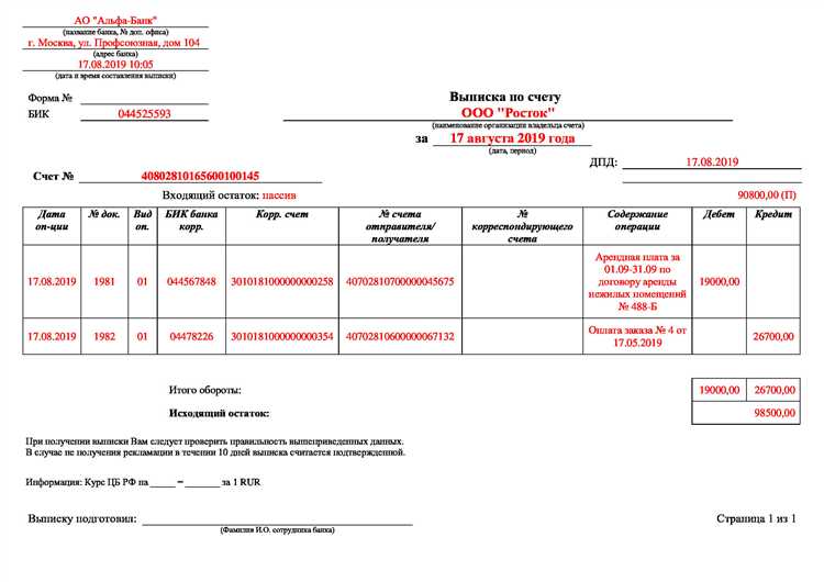 Проверка и контроль операций по счету 30232 при ревизии