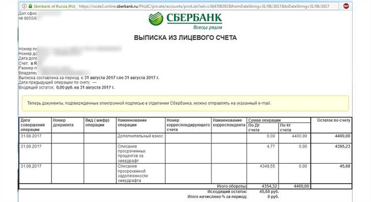 Отражение на счете 30302810 поступлений и списаний