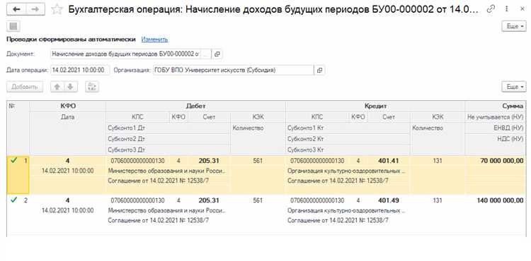 Связь счета 304 05 с другими счетами бюджетного учета