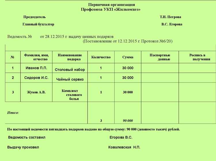 Счет 30406 в бюджетном учете: назначение и особенности