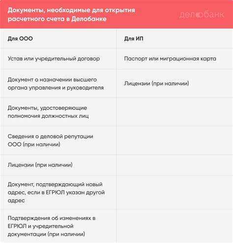 Какие операции обслуживаются через счет 408208