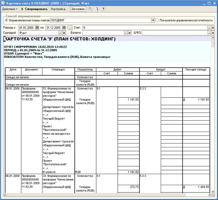Счет 68 02 в бухгалтерском учете что это такое