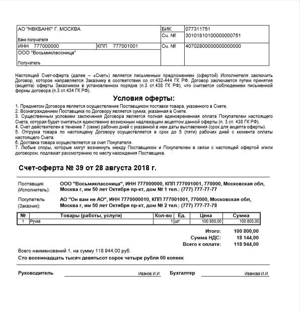 Возможности и ограничения приема счета оферты покупателем