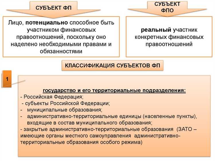 Ответственность Счетной палаты за достоверность финансовой информации