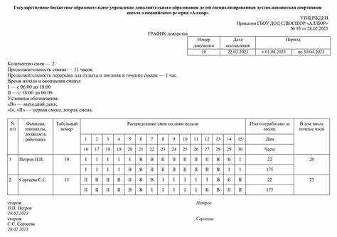 Сколько часов отдыха требуется между двумя сменами по Трудовому кодексу
