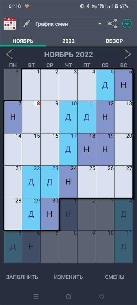 Особенности межсменного отдыха при сменной и вахтовой работе