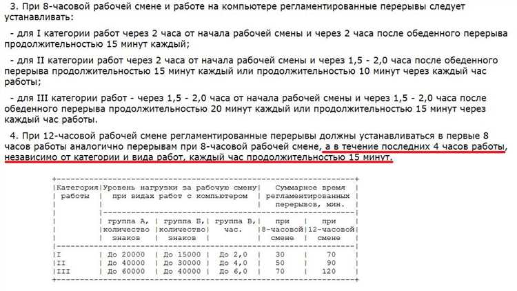 Ответственность работодателя за нарушение ограничений переработки
