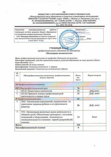 Как учитываются часы практики в рамках переподготовки