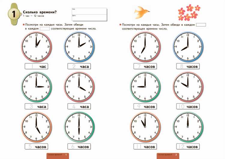 Сколько часов в неделю может работать подросток 15 лет по закону
