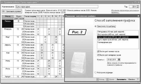 Особенности учета рабочих часов для сотрудников, работающих в ночное время