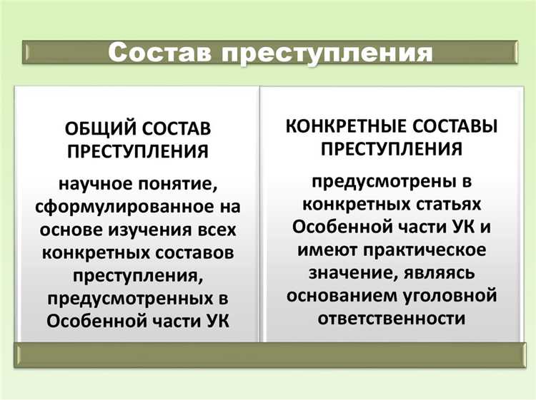 Сколько элементов включает в себя состав преступления Сколько элементов включает в себя состав преступления