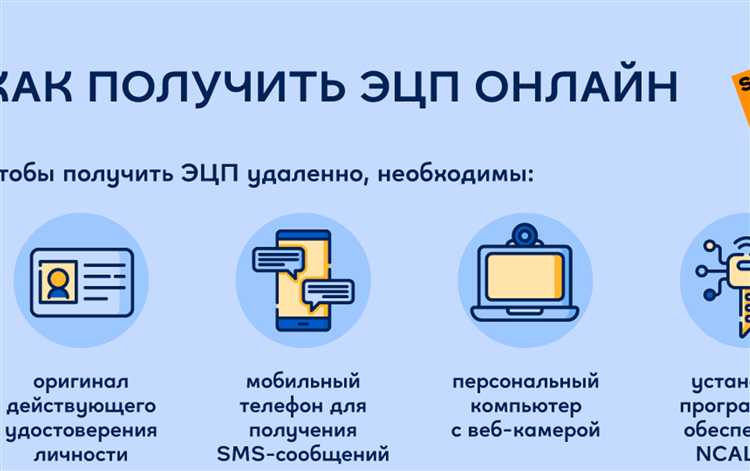Можно ли использовать одну ЭП для разных целей