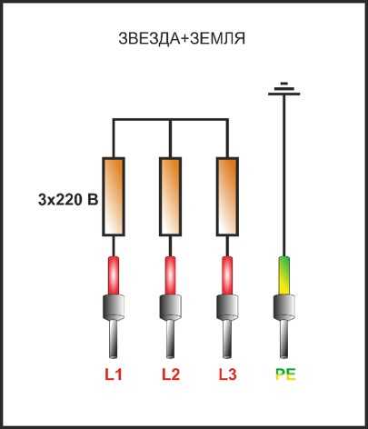 Когда требуется подключение по трёхфазной схеме