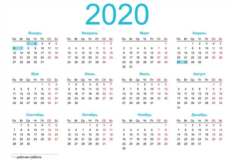 Сколько рабочих дней в июне 2020 по календарю