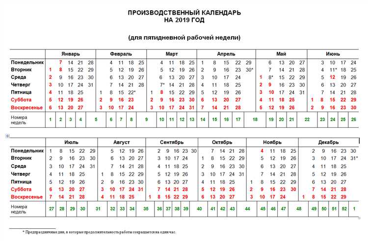 График работы в июне 2020 для пятидневки и шестидневки