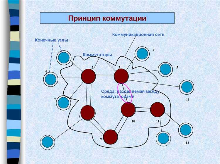 При выборе способа организации взаимодействия важно учитывать цели и масштаб задачи. Формализация регламентов подходит для устойчивого долгосрочного сотрудничества. Межведомственные комиссии целесообразны при решении временных или нестандартных задач. Использование информационных систем необходимо при большом объеме данных и необходимости постоянного мониторинга. Оптимальная модель взаимодействия часто включает сочетание этих способов для достижения максимальной эффективности.
