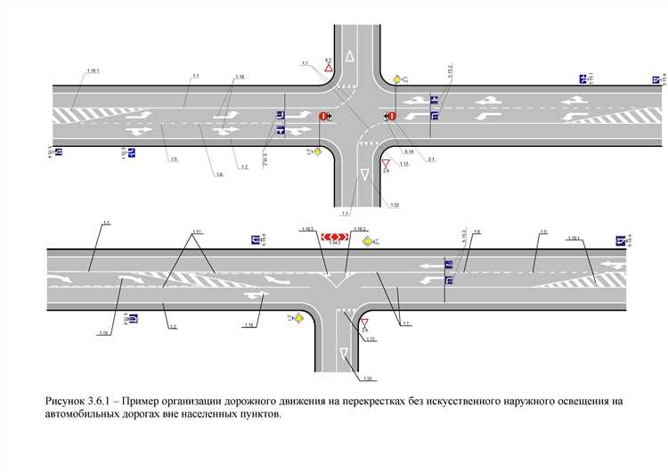 Сколько существует способов регулирования дорожного движения