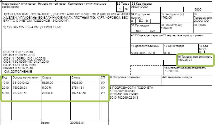 Когда требуется добавление дополнительного листа к ДТ