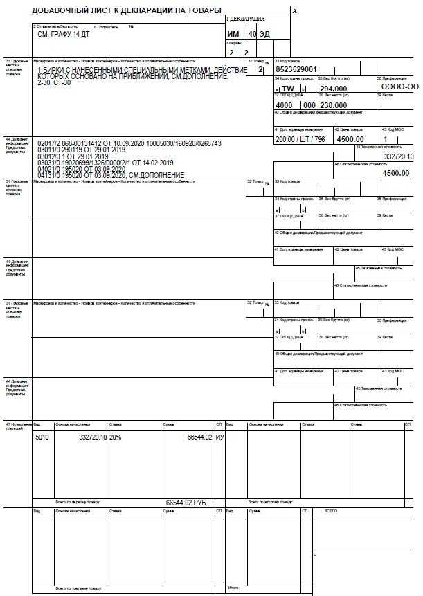 Сколько товаров можно задекларировать на основном листе дт