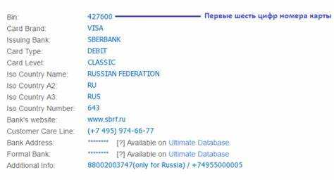 Сколько цифр в номере счета Сколько цифр в номере счета