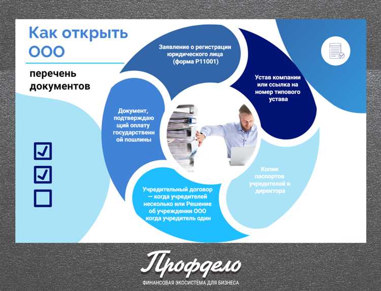 Сколько учредителей допускает закон при создании ООО