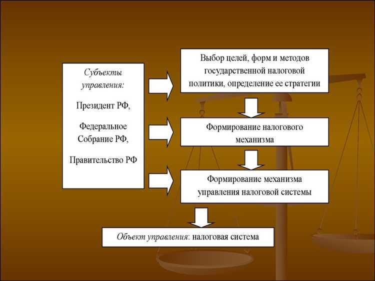 Особенности региональных налогов и их роль в бюджете субъектов РФ
