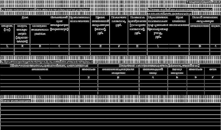 Как правильно оформить передачу кассовой книги в архив