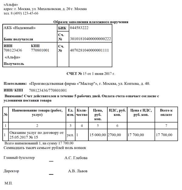 Как учитывать сроки хранения при ликвидации организации