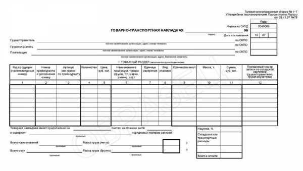 Какие документы относятся к первичным бухгалтерским