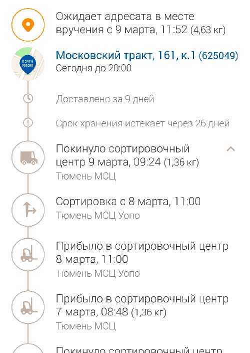Сколько дней хранится заказное письмо с уведомлением в обычном порядке