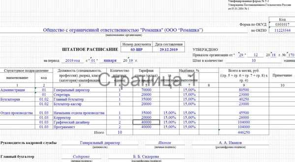 Ответственность за нарушение сроков хранения документа