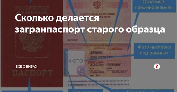 Как получить загранпаспорт, если срок хранения уже истёк