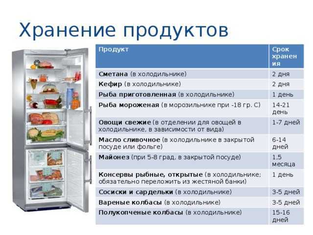 Порядок хранения дипломов и аттестатов после отчисления