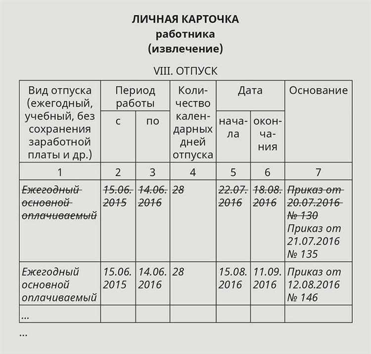 Минимальные сроки хранения личных карточек после увольнения работника