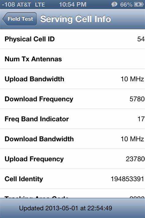 Какой срок хранения установлен законом для операторов