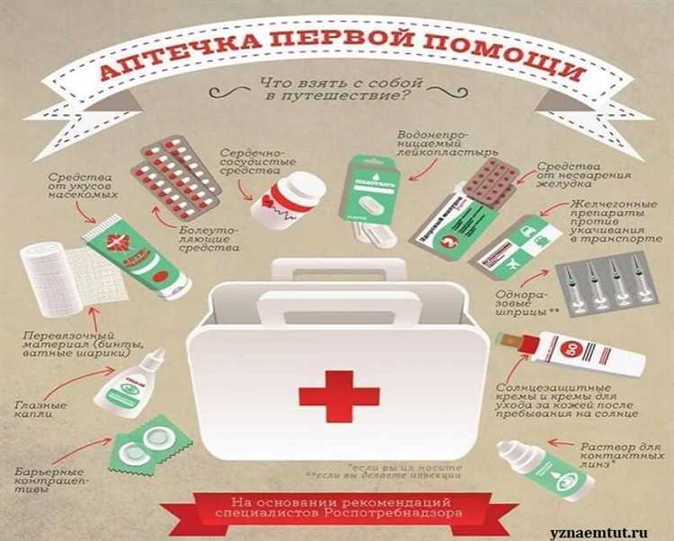 Сколько хранятся рецепты в аптеке