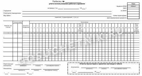 Какие нормативные акты регулируют срок хранения табелей