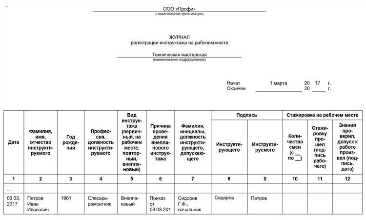 Какие сроки хранения установлены для журналов вводного инструктажа
