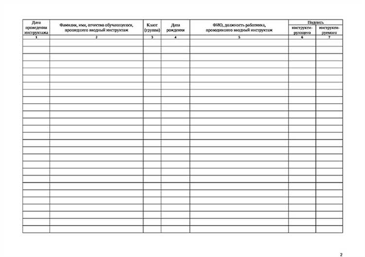 Как долго хранить журналы учёта проверок знаний требований охраны труда
