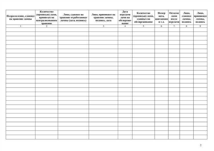 Сколько хранятся журналы по охране труда Сколько хранятся журналы по охране труда