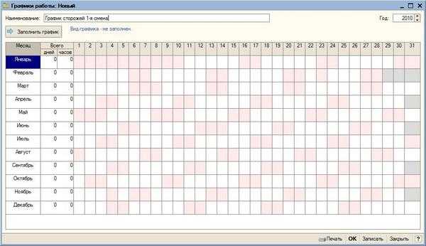 Ответственность работодателя за нарушение сроков уведомления