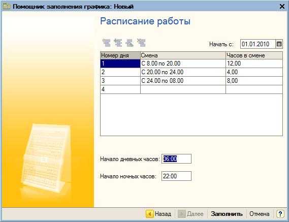 Установленные сроки уведомления о смене графика по Трудовому кодексу